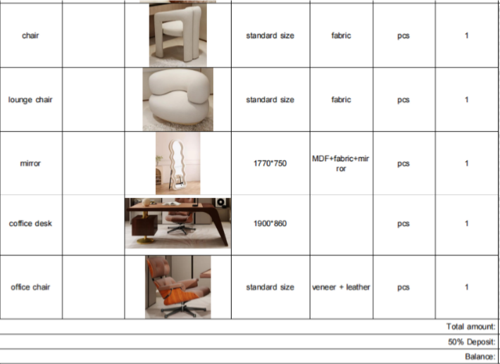 Share Your Kitchen Project